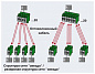 Преобразователь оптоволоконного интерфейса-PSI-MOS-DNET CAN/FO 850/EM
